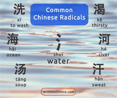 water radical chinese